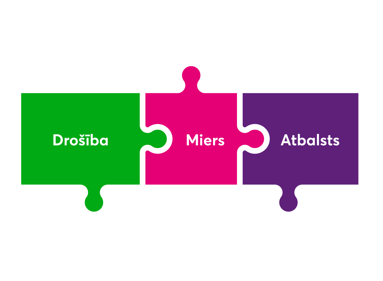 Bite Pamatkomplekts - miers un atbalsts ikdienā neatkarīgi no tā, kas mainās